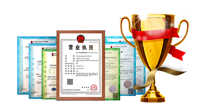 品質(zhì)保障 實力見證